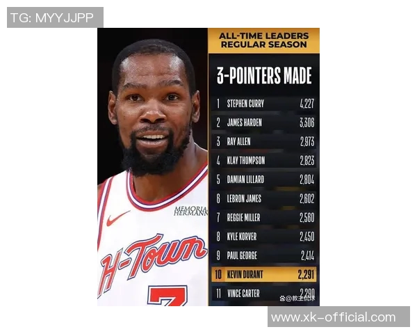 杜兰特谈马刺第三节防守调整文班亚马位置变化影响比赛走势